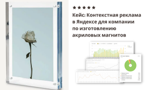 Контекстная Реклама В Яндексе Для Компании По Изготовлению Акриловых Магнитов