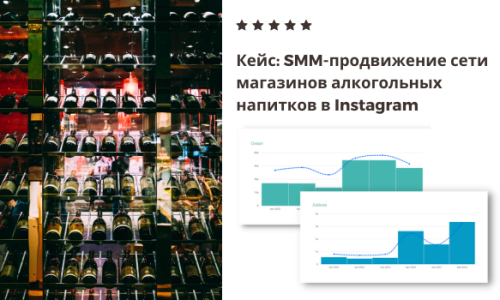 Кейс: SMM-продвижение сети магазинов алкогольных напитков в Instagram