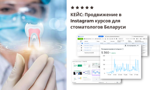 Продвижение курсов стоматологов в Беларуси