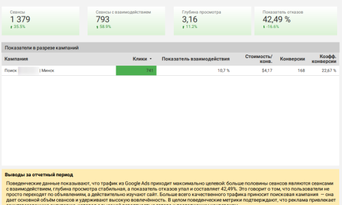 поведенческие показатели рекламы Google