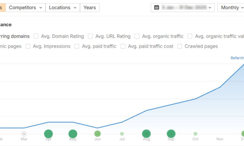 5-Динамика ссылочной массы
