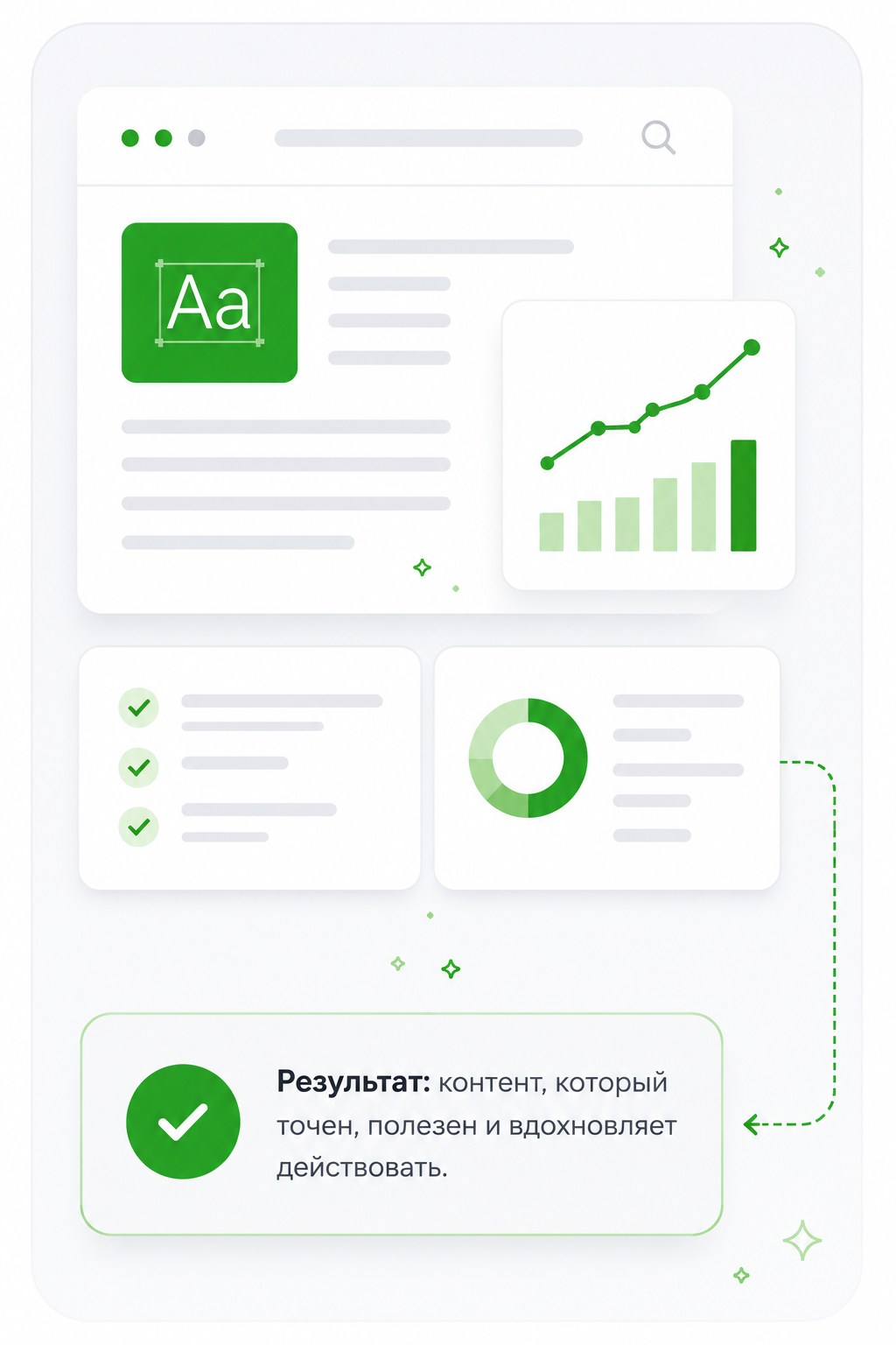 Создание контента: ИИ + экспертные знания