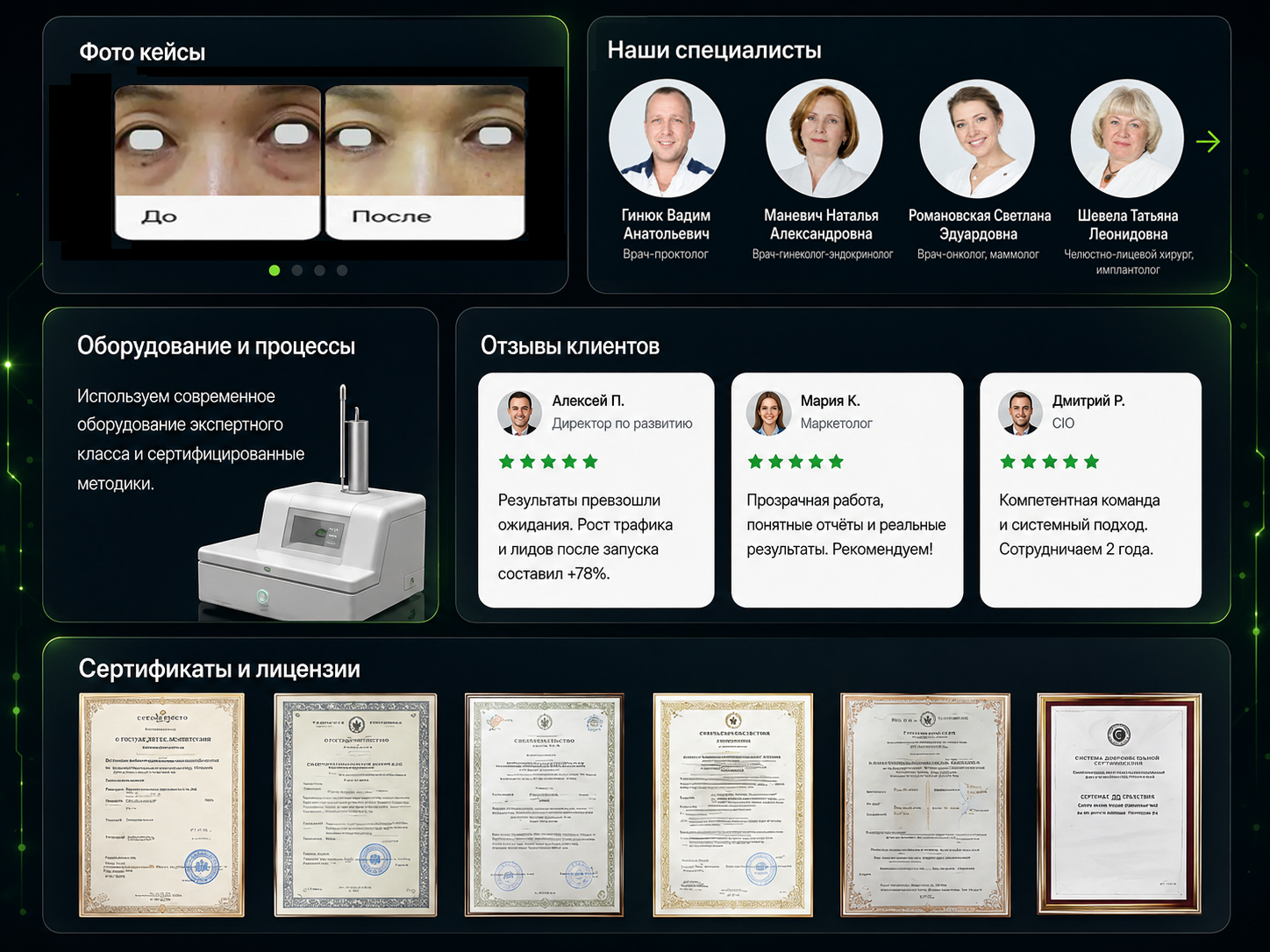 SEO в 2026 году: Почему старые методы больше не работают и что реально даёт рост