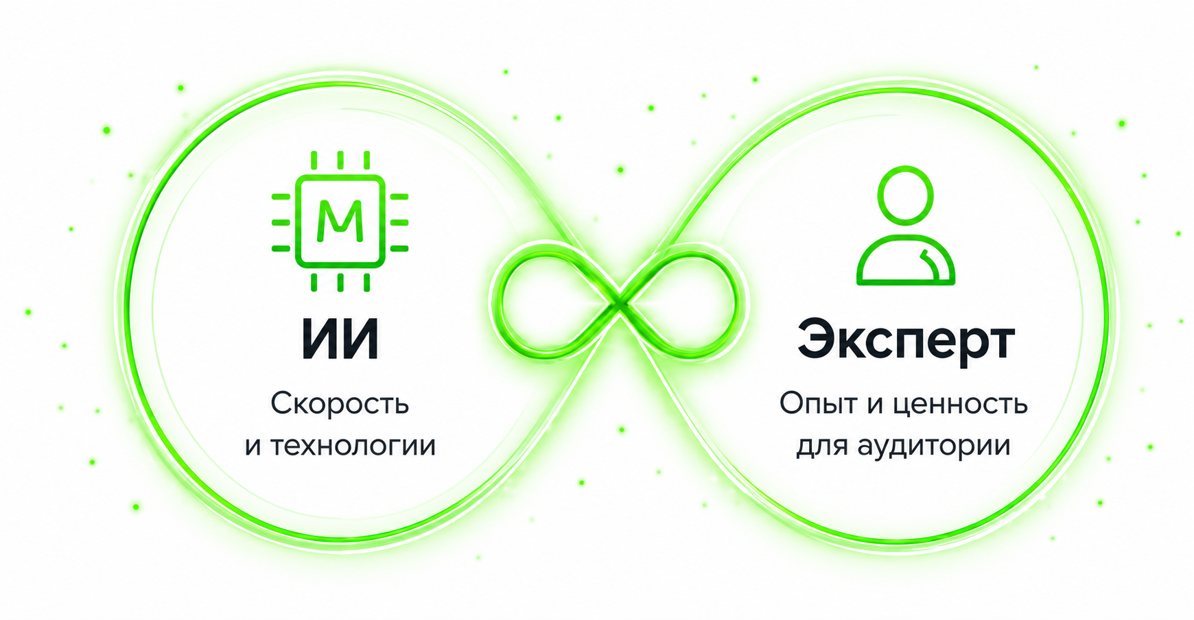 Создание контента: ИИ + экспертные знания