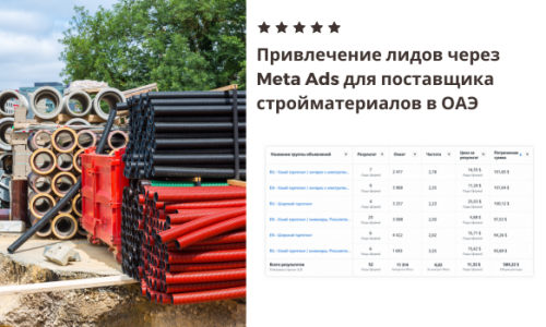 Привлечение лидов через Meta Ads для поставщика стройматериалов в ОАЭ