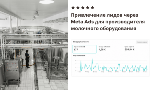 Привлечение лидов через Meta Ads для производителя молочного оборудования