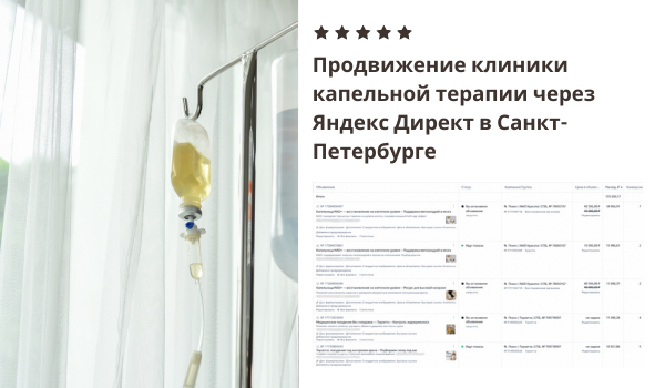 Продвижение клиники капельной терапии через Яндекс Директ в Санкт-Петербурге