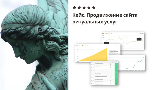 Кейс по продвижению сайта ритуальных услуг