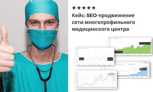 SEO продвижению сети многопрофильного медицинского центра