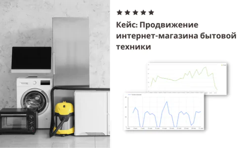 Контекстная реклама интернет-магазина бытовой техники