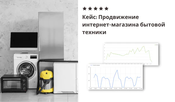 Контекстная реклама интернет-магазина бытовой техники