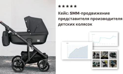 SMM-продвижение представителя производителя детских колясок
