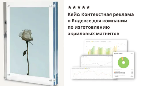 Контекстная Реклама В Яндексе Для Компании По Изготовлению Акриловых Магнитов