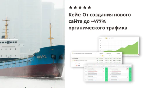От Создания Нового Сайта До +477% Органического Трафика