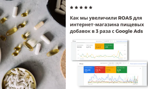 Как мы увеличили ROAS для интернет-магазина пищевых добавок в 3 раза с Google Ads