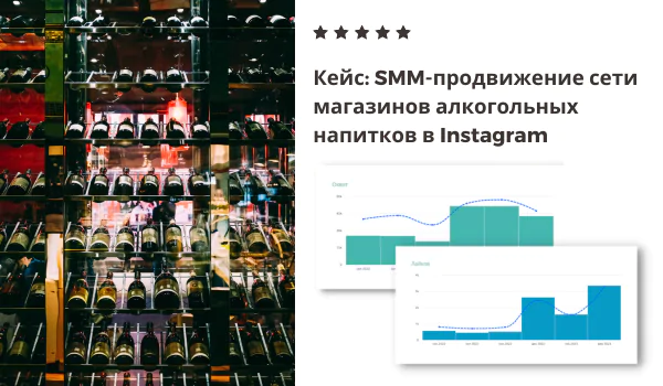 Кейс: SMM-продвижение сети магазинов алкогольных напитков в Instagram