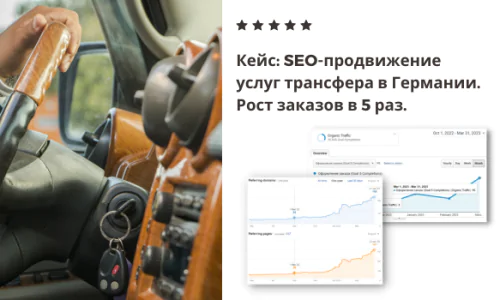 Увеличение трафика из Google на 90% и рост количества заказов в 5 раз с помощью SEO продвижения