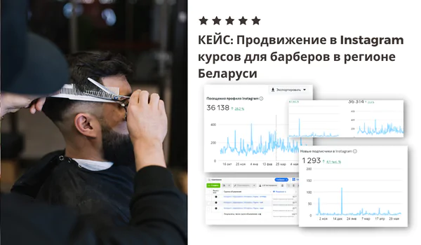Продвижение курсов в Беларуси