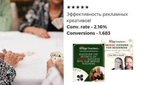 Эффективность рекламных креативов для обучения игре в бридж анализ и стратегии