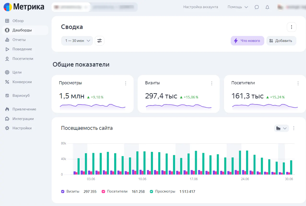 Яндекс Метрика Яндекс Метрика