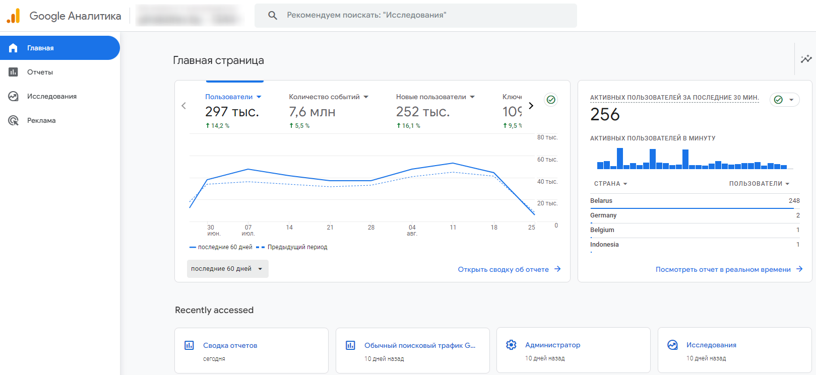 Google Analytics Google Analytics