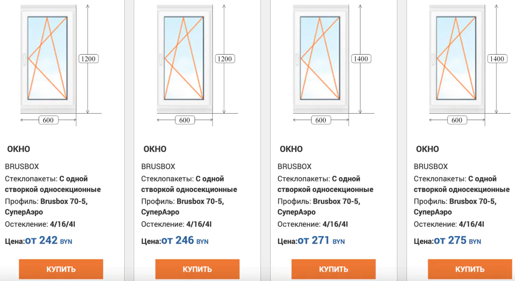 Примерная стоимость