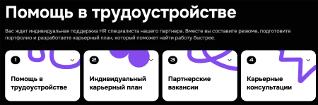 Срок окупаемости (1)