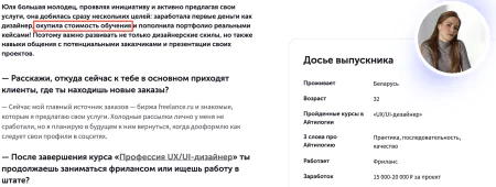 Срок окупаемости