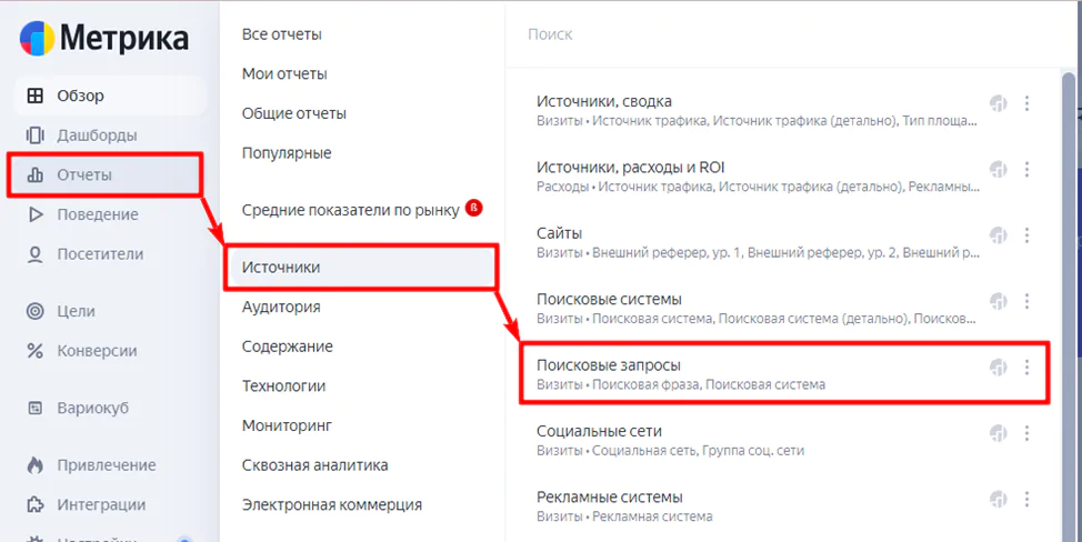 Длинные ключевые фразы