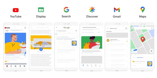 Места показа Google рекламы