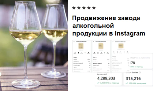 Кейс по продвижению завода алкогольной продукции в Instagram