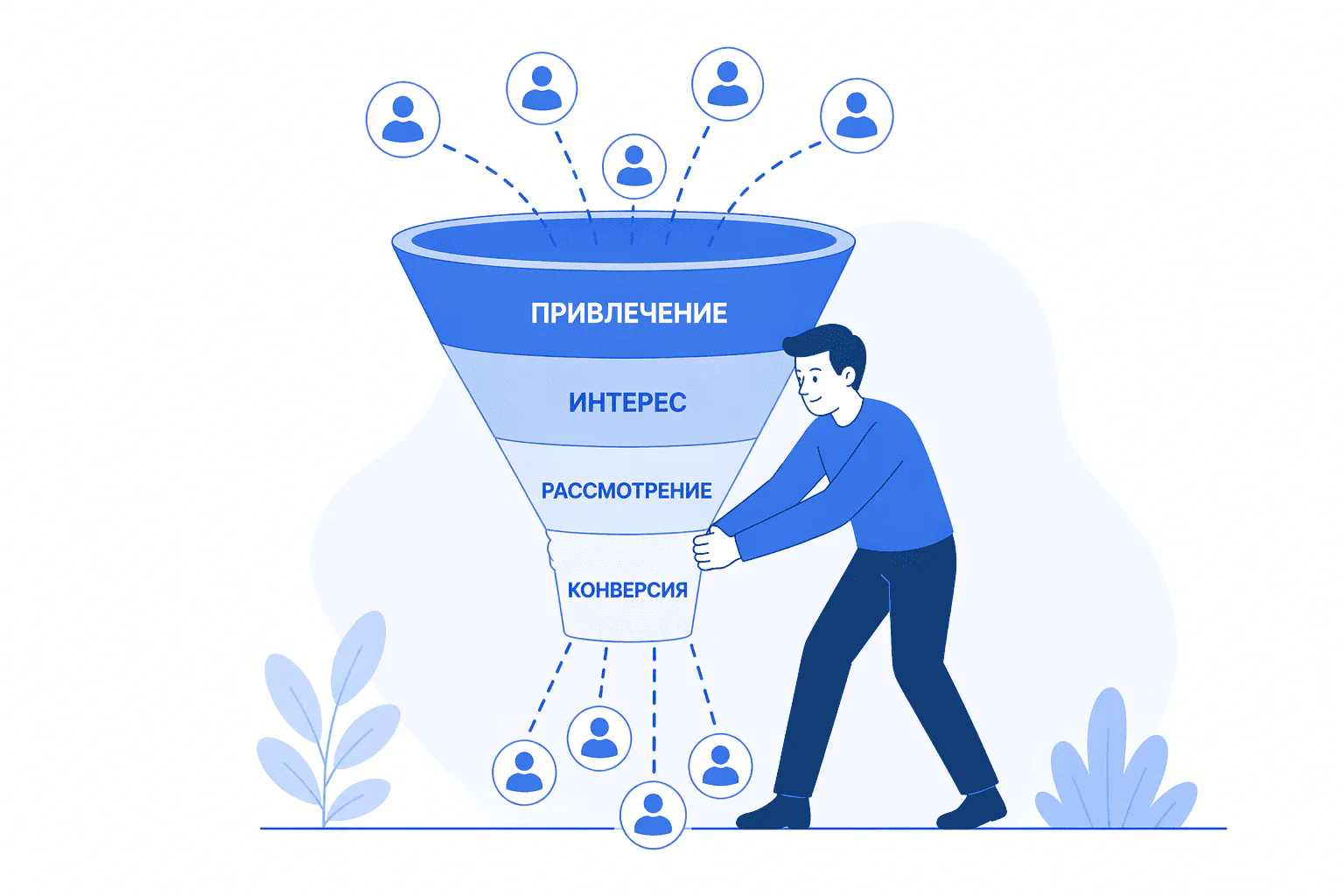 Конверсия посадочных страниц Конверсия посадочных страниц