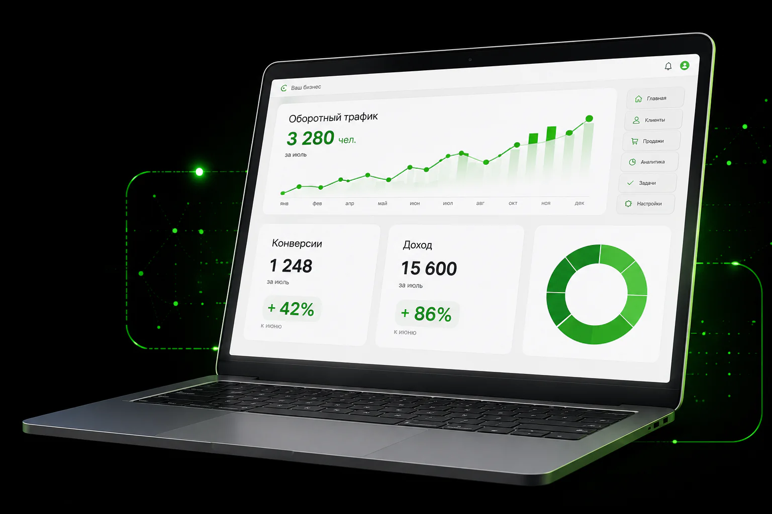 Как доказать директору эффективность SEO?