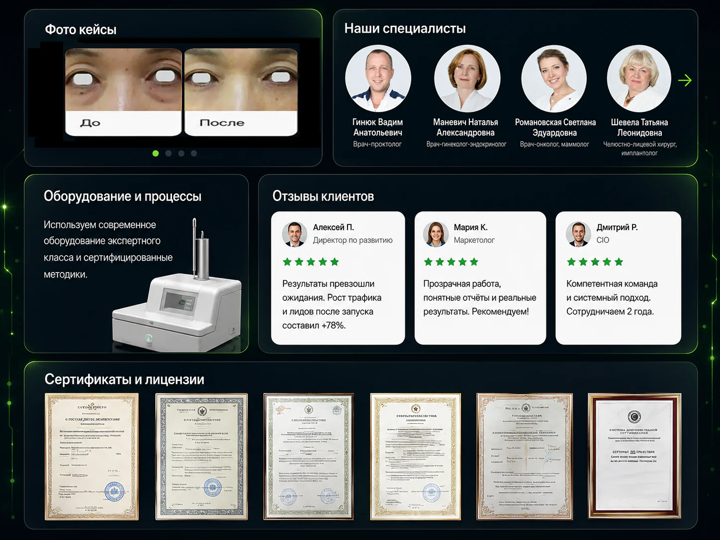 SEO в 2026 году: Почему старые методы больше не работают и что реально даёт рост