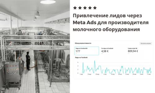 Привлечение лидов через Meta Ads для производителя молочного оборудования