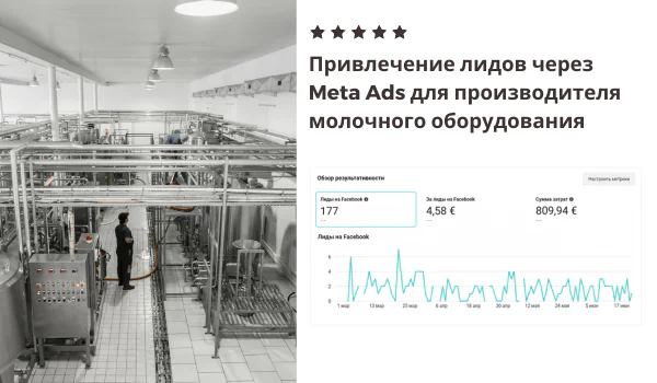 Привлечение лидов через Meta Ads для производителя молочного оборудования
